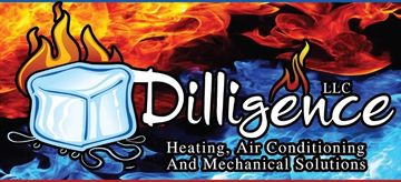 HVAC & Furnace Repair Greensboro, NC
